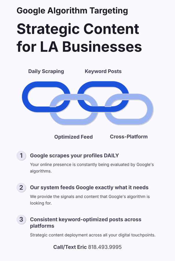 Google Algorithm Targeting 📍 Why Los Angeles businesses need strategic content: Google scrapes your profiles DAILY to understand your services! Our system feeds Google exactly what it needs through consistent, keyword-optimized posts across platforms.