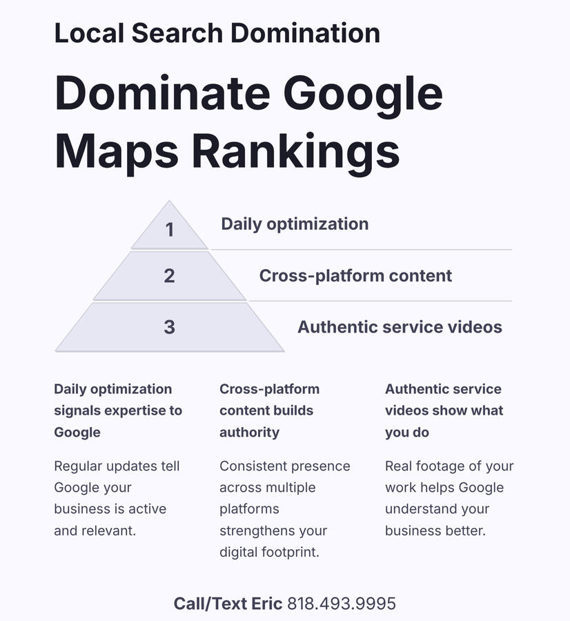 Local Search Domination Dominate Google Maps for local business rankings! Our daily optimization signals expertise and activity to Google's algorithm. Cross-platform content gets scraped daily, building authority and local rankings for your business. We c