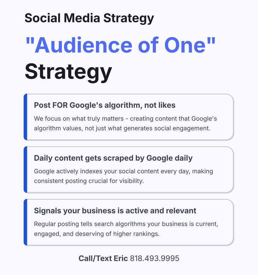 Social Media Strategy 📱 The "Audience of One" strategy for LA businesses: While others post for likes, we post FOR Google's algorithm! Daily Facebook & Instagram content gets scraped by Google, signaling your business is active. We specialize in GBP opt